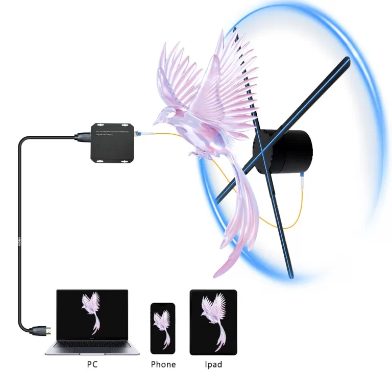 3D HDMI Holographic Fan Hologram Display 65cm 100cm 20