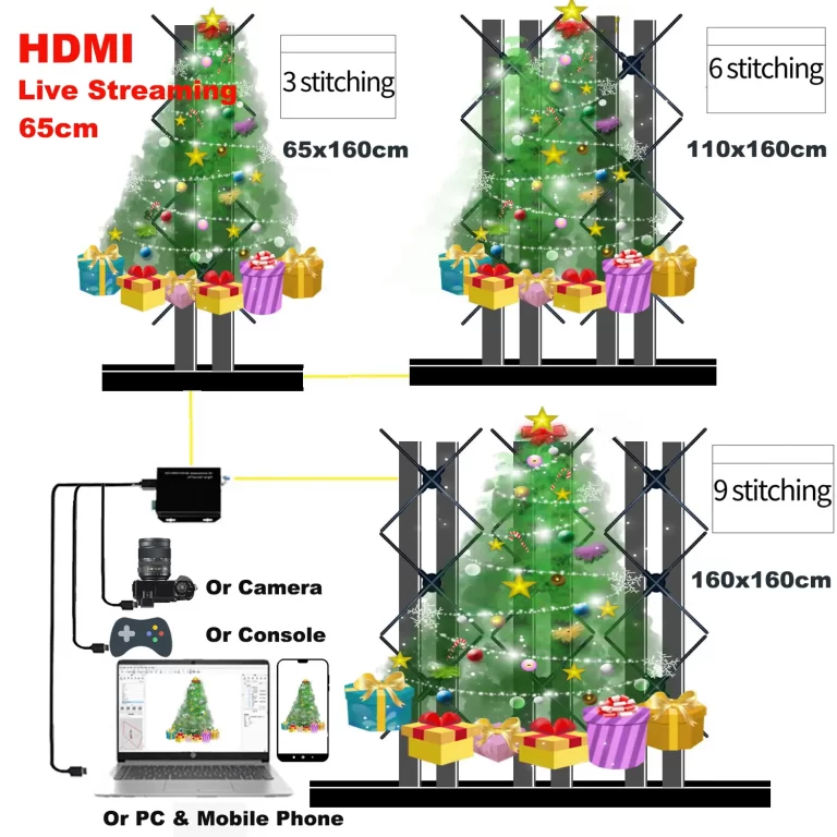 3D HDMI Holographic Fan Hologram Display 65cm