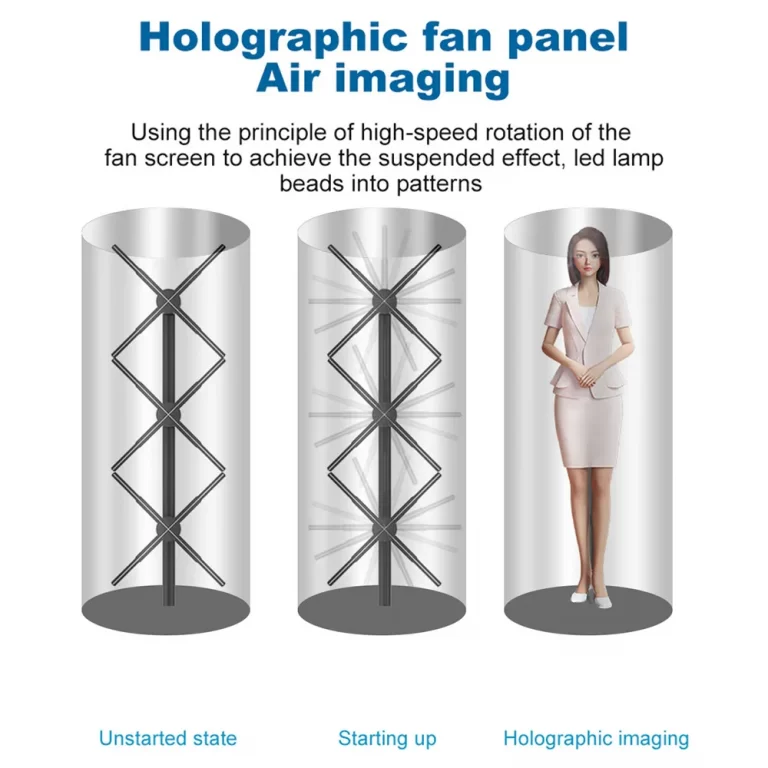 P1 resolution cylindrical holographic display at corporate reception showing ultra-sharp 3D content