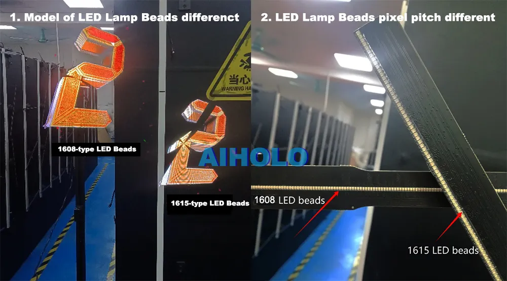 1608 LED beads VS 1615 LED beads