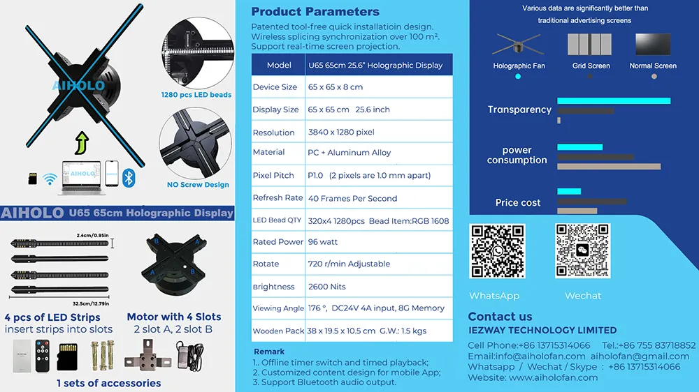 25.6-inch 3D Hologram Fan displaying spec