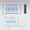 6x4 65cm mobile truck holographic display size 3x2m